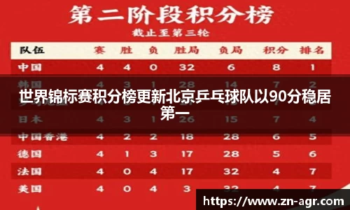 PG官方