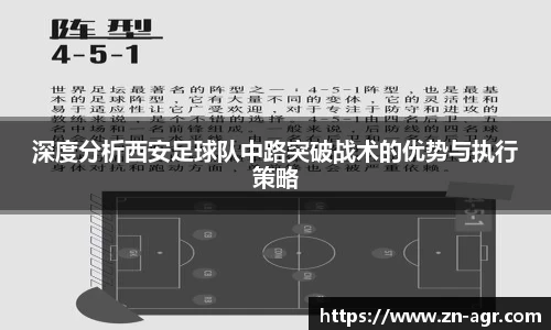 深度分析西安足球队中路突破战术的优势与执行策略